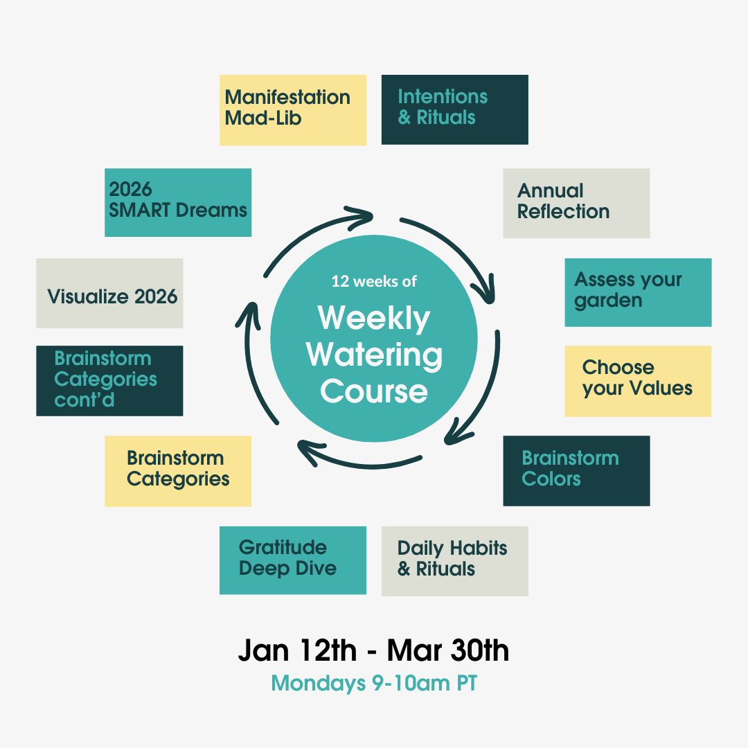 2026 Weekly Watering Course (on Mondays)