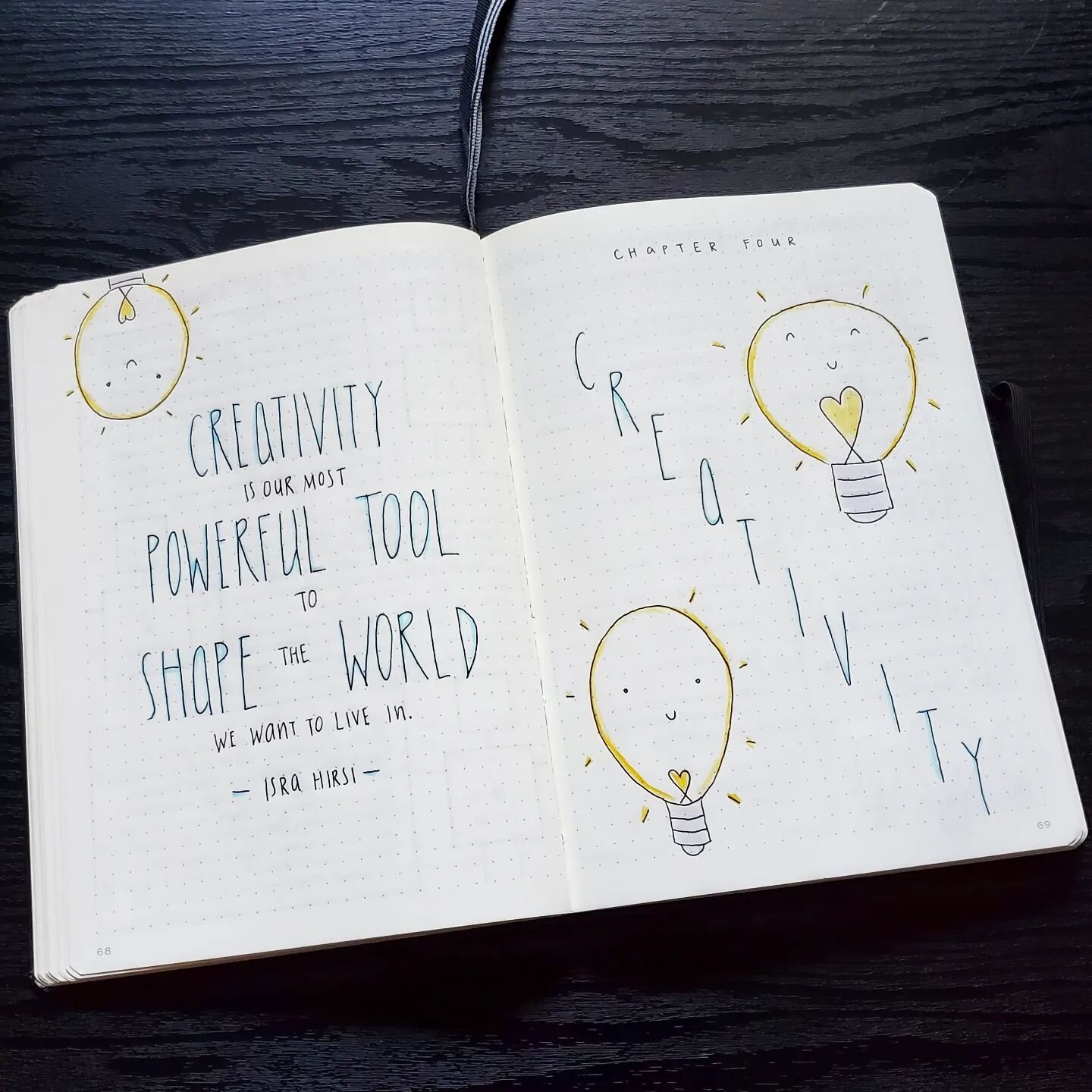 I had some time constraints this month but I pushed myself to complete this chapter, which ended up being great for my creativity. I mostly explored my pattern of having a very vocal and constant inner critic, but I'm realizing now that my creativity