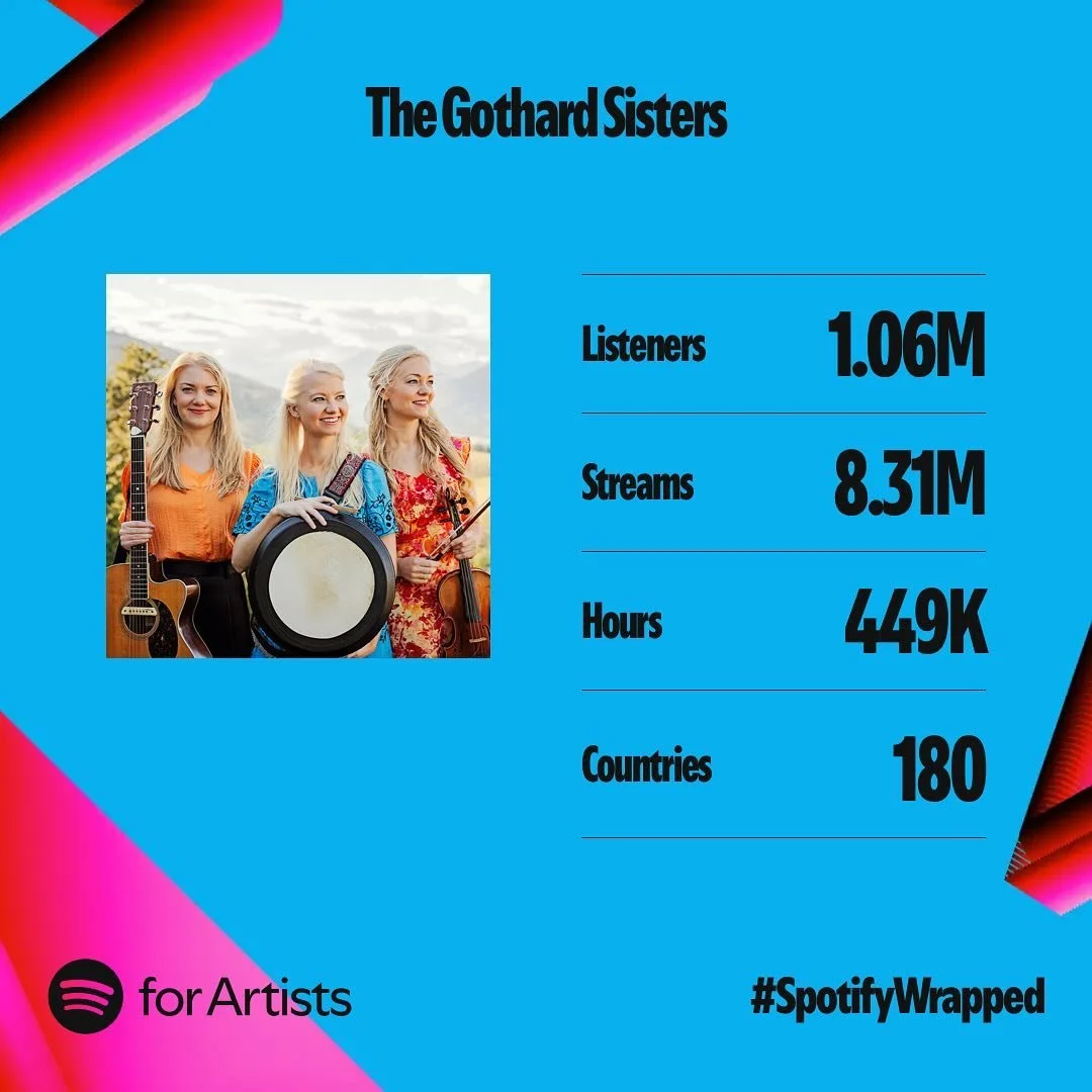 Spotify Wrapped is here! 🎉🎉🎉 THANK YOU to everyone who listened to our music this year, whether on any of the streaming platforms, on CD, or live at a show! It&rsquo;s so amazing to think of so many of you listening to our music all around the wor