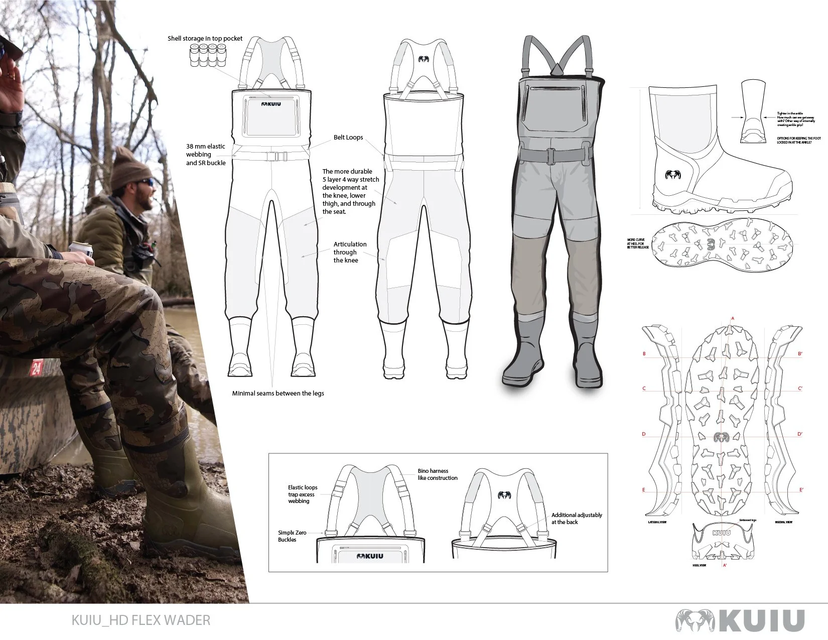 KUIU Wader2-04.jpg