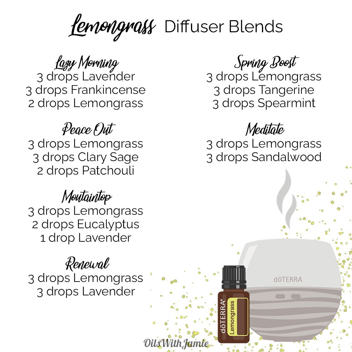 LemongrassDiffuser-175971.jpg