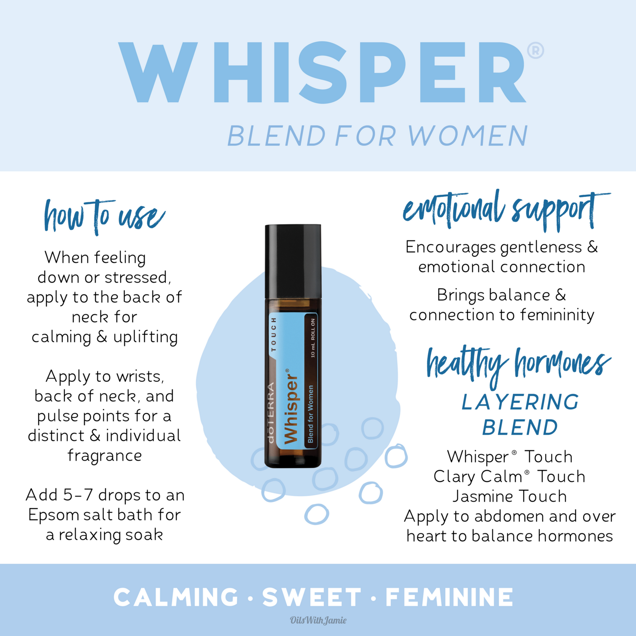 Nuværende Sidst Krympe Doterra Whisper Touch Oil Blend for Women - How to Use — Colorado Springs  Catholic / Christian Birth Doula