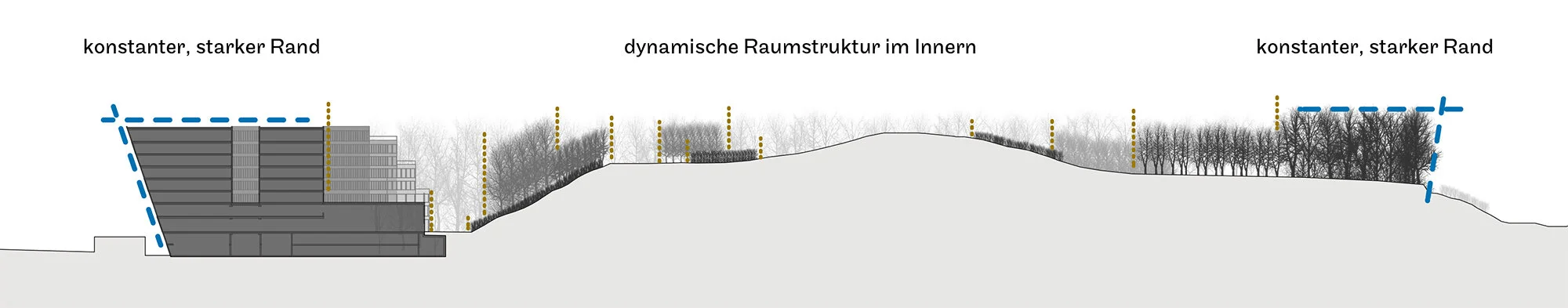 butzenbüel_raumstruktur_im_innern.jpg