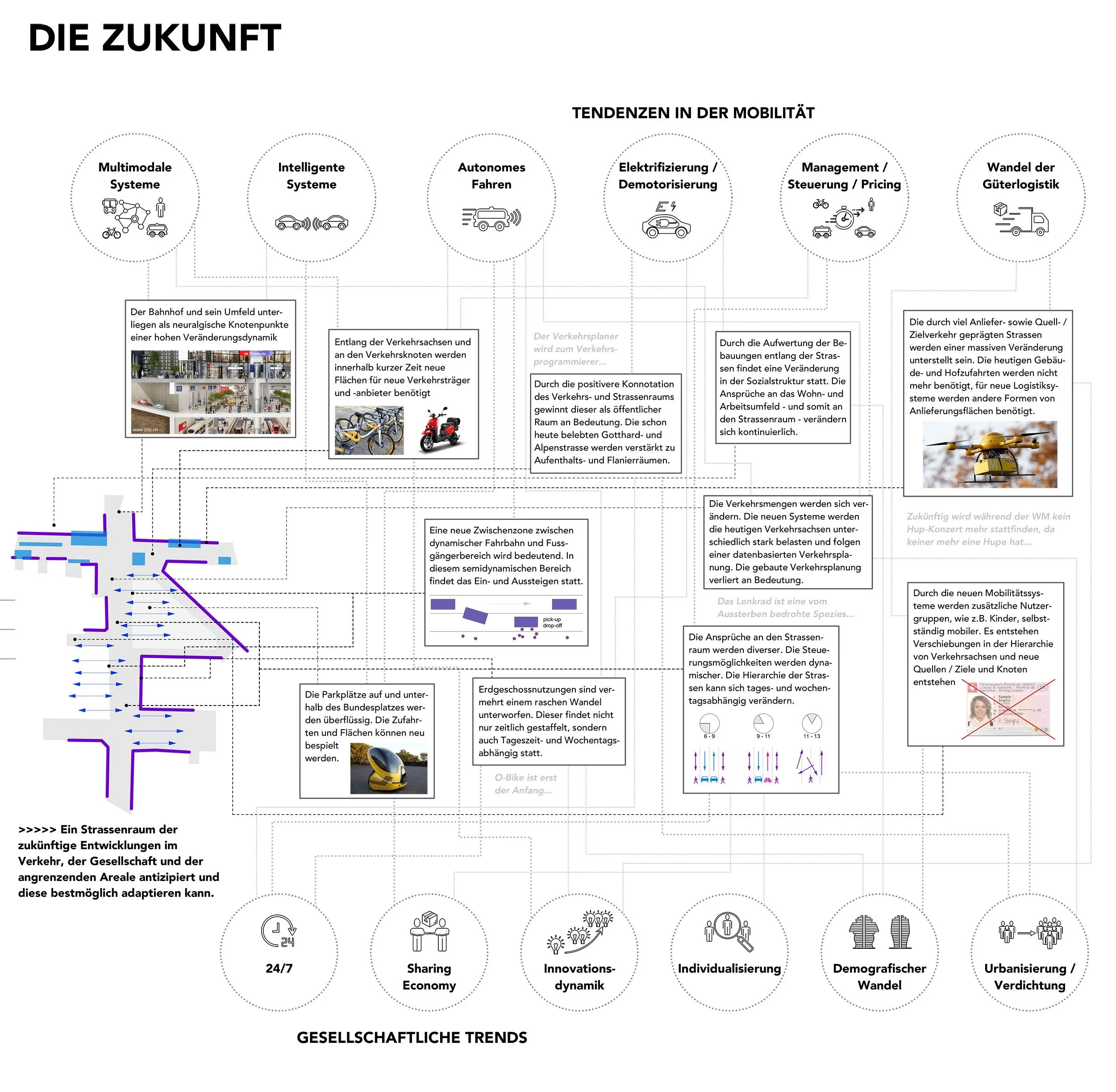 zug_zukunft.jpg