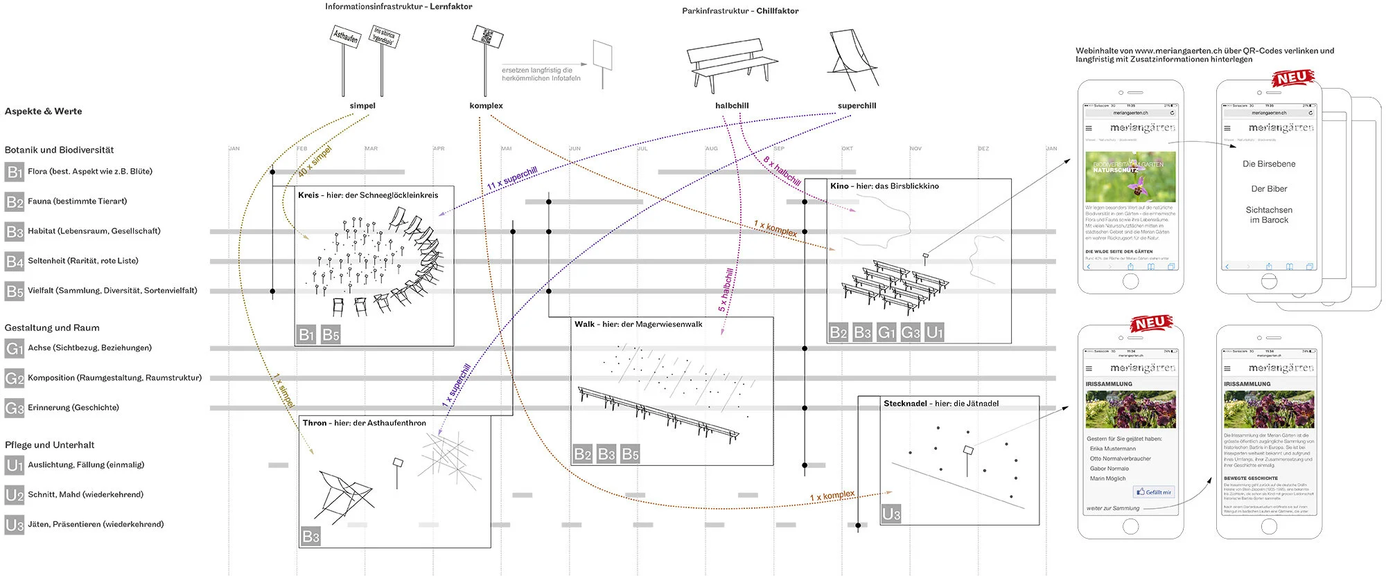 park_informationsinfrastruktur_web.jpg