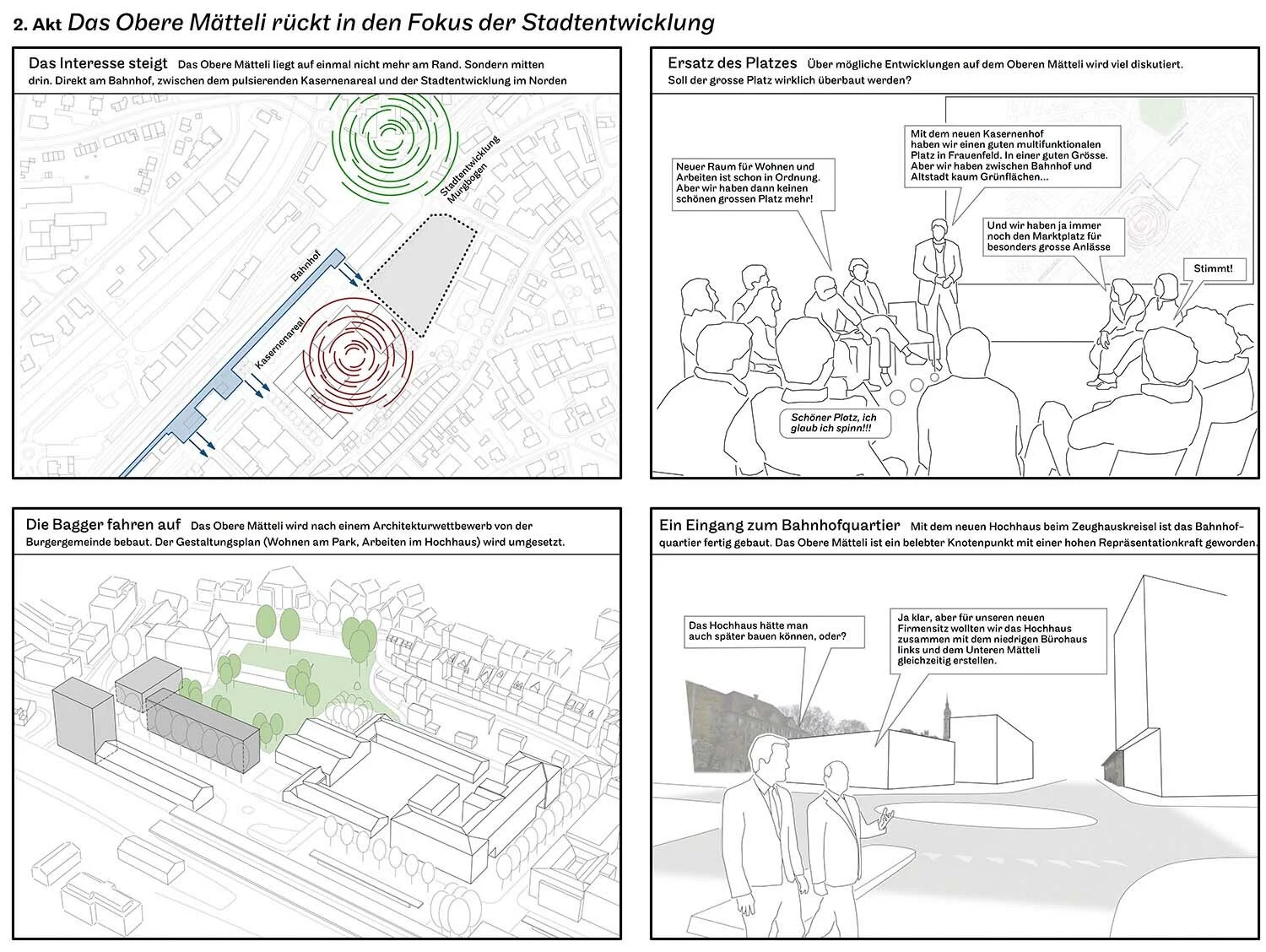 frauenfeld_story_akt2.jpg