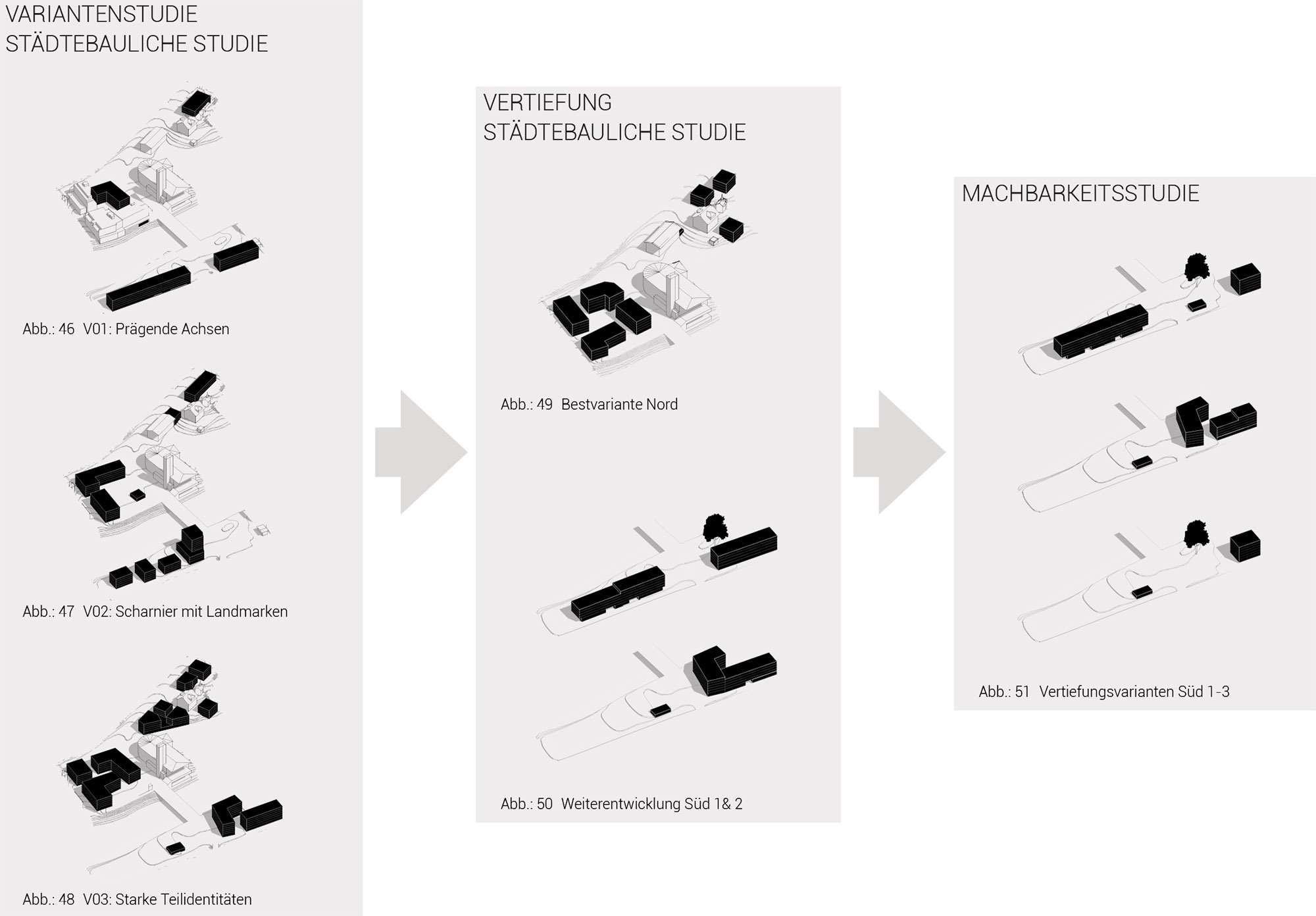 st.karli_variantenentwicklung.jpg