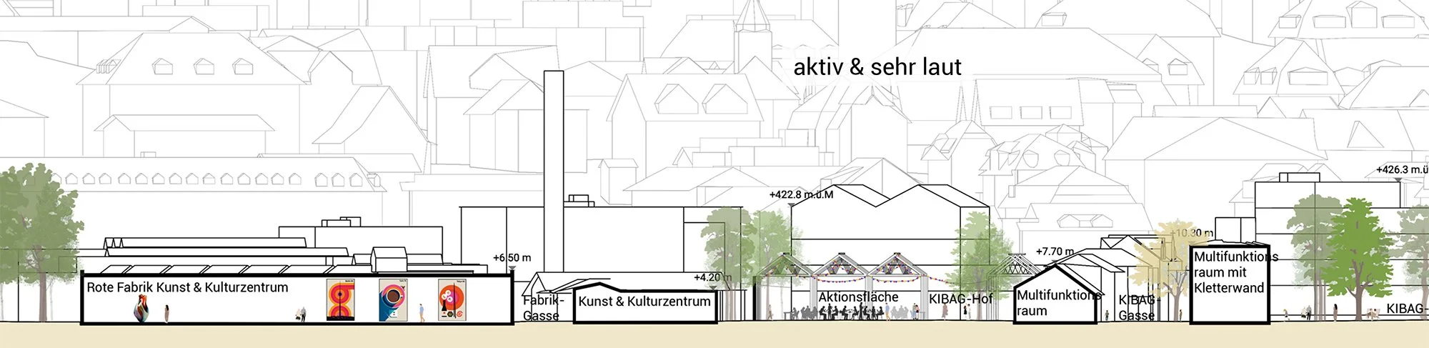 wollishofen_vielfalt_1.jpg