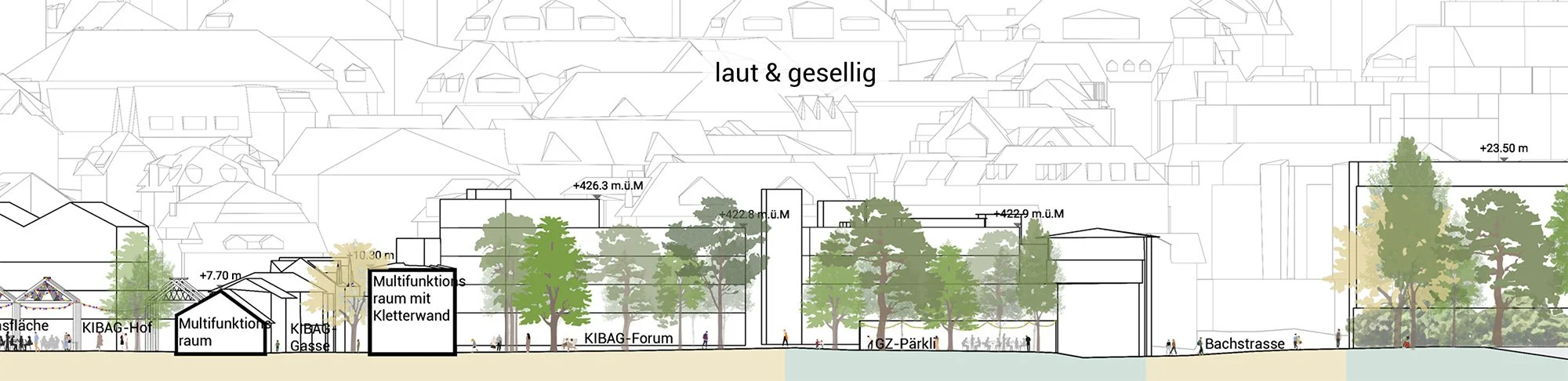 wollishofen_vielfalt_2.jpg