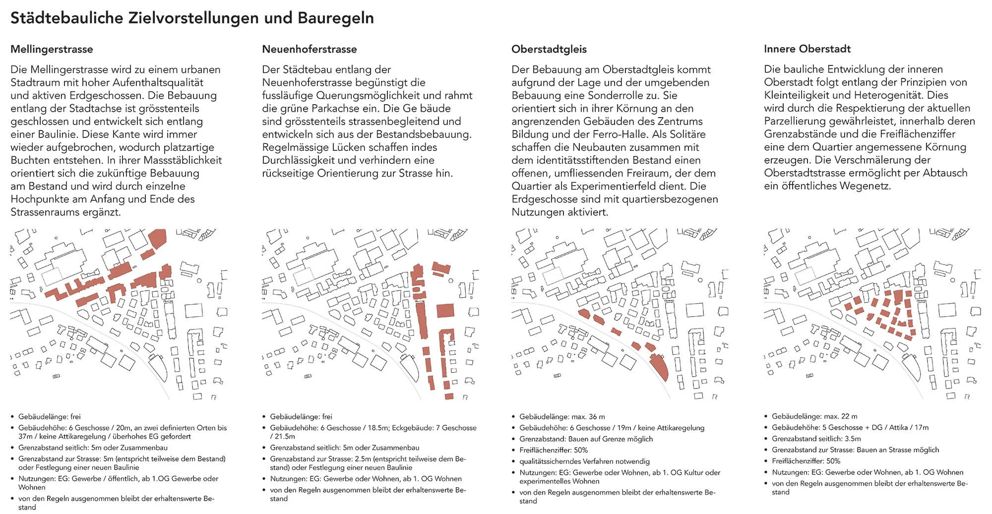 baden_staedtebau.jpg