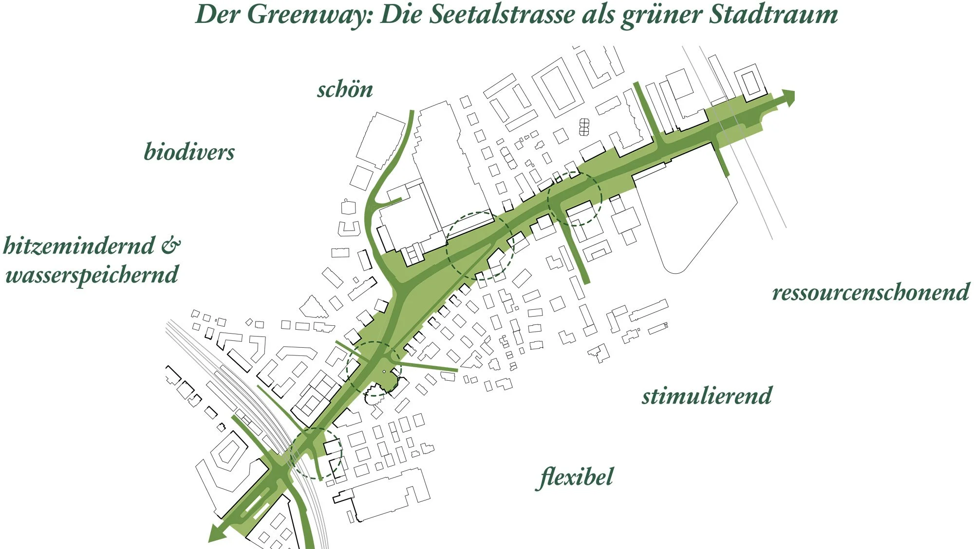 seetalstrasse_greenway.jpg