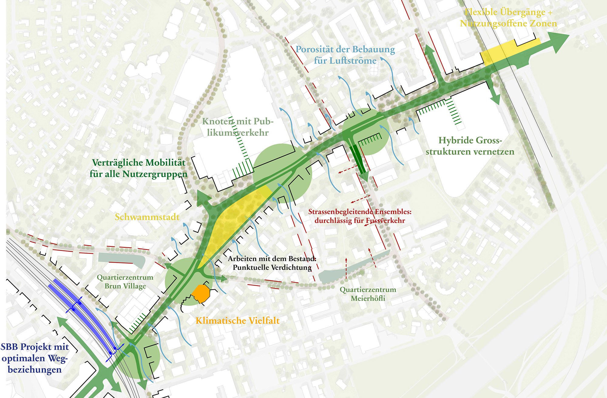 seetalstrasse_grünraumnetzwerk_greenway 2.jpg