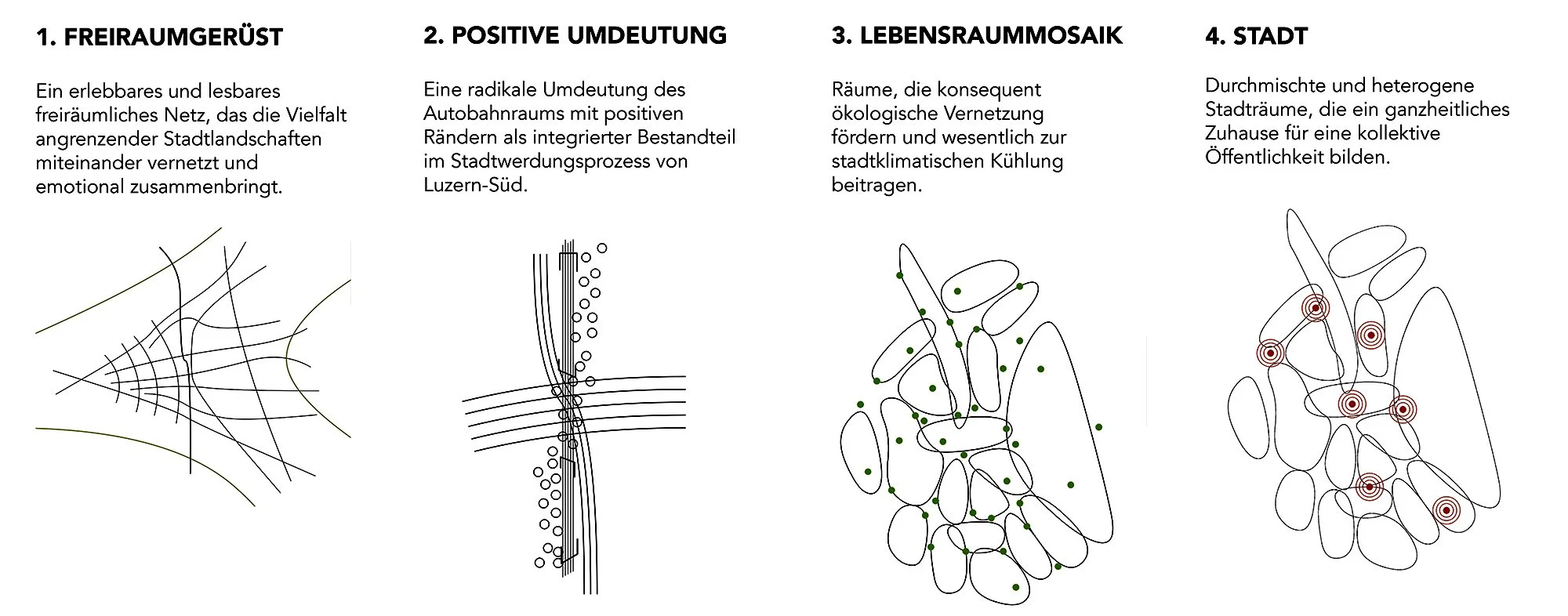 a2_konzept.jpg