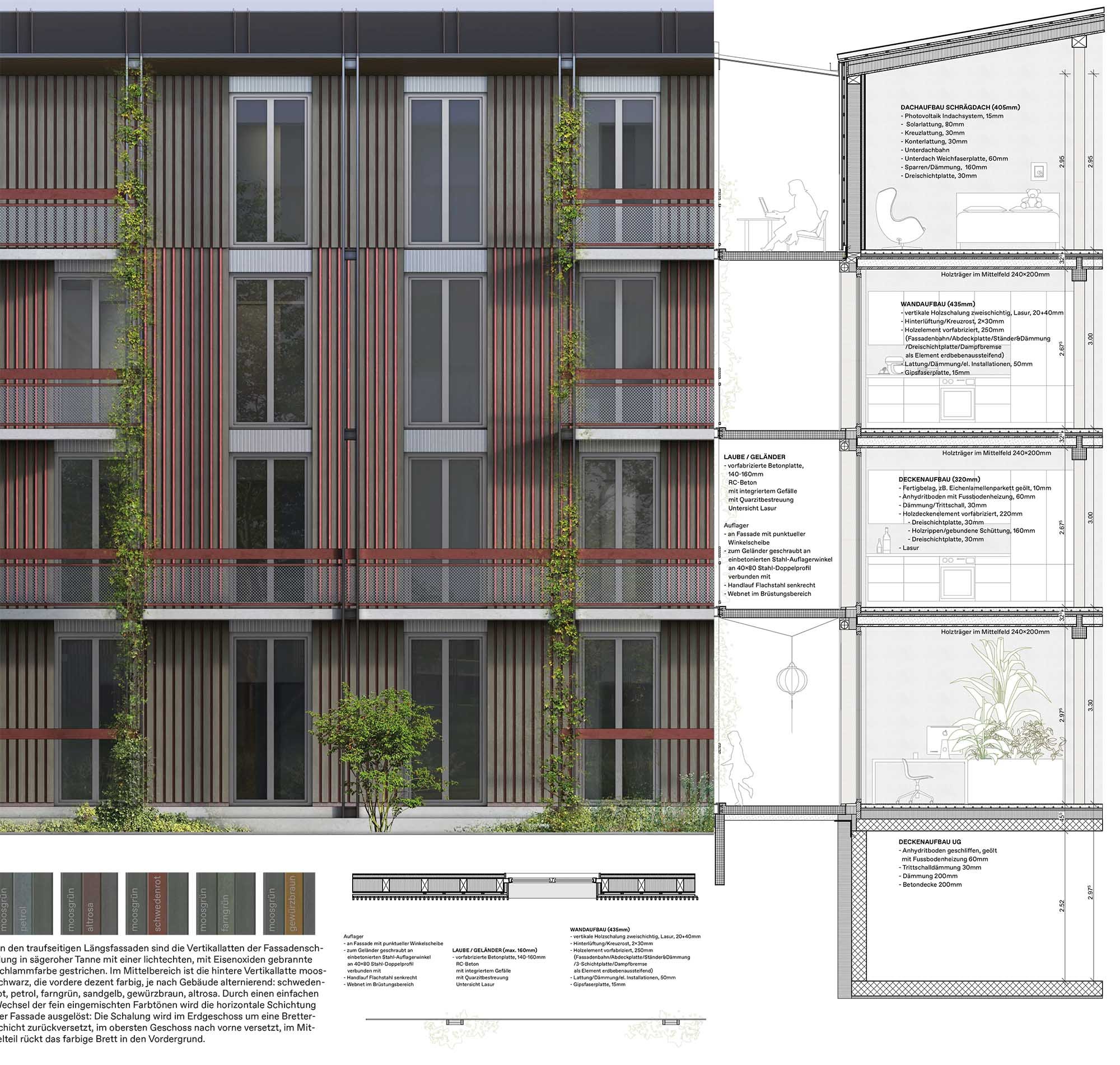 notkersegg_visualisierung_fassade.jpg