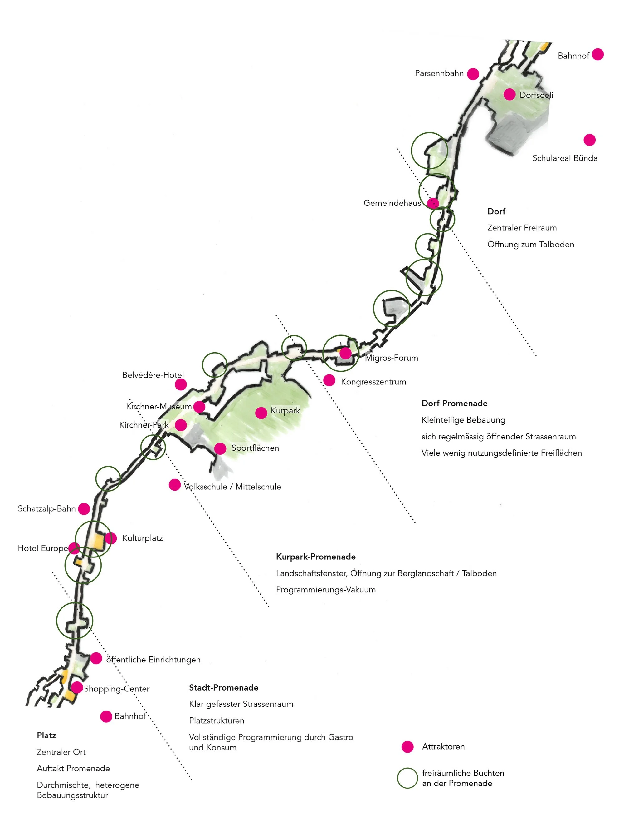 8_davos_promenade.jpg