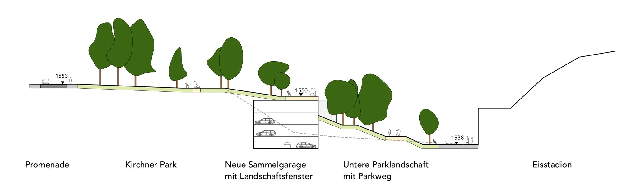 13_davos_schnitt_sammelgarage.jpg