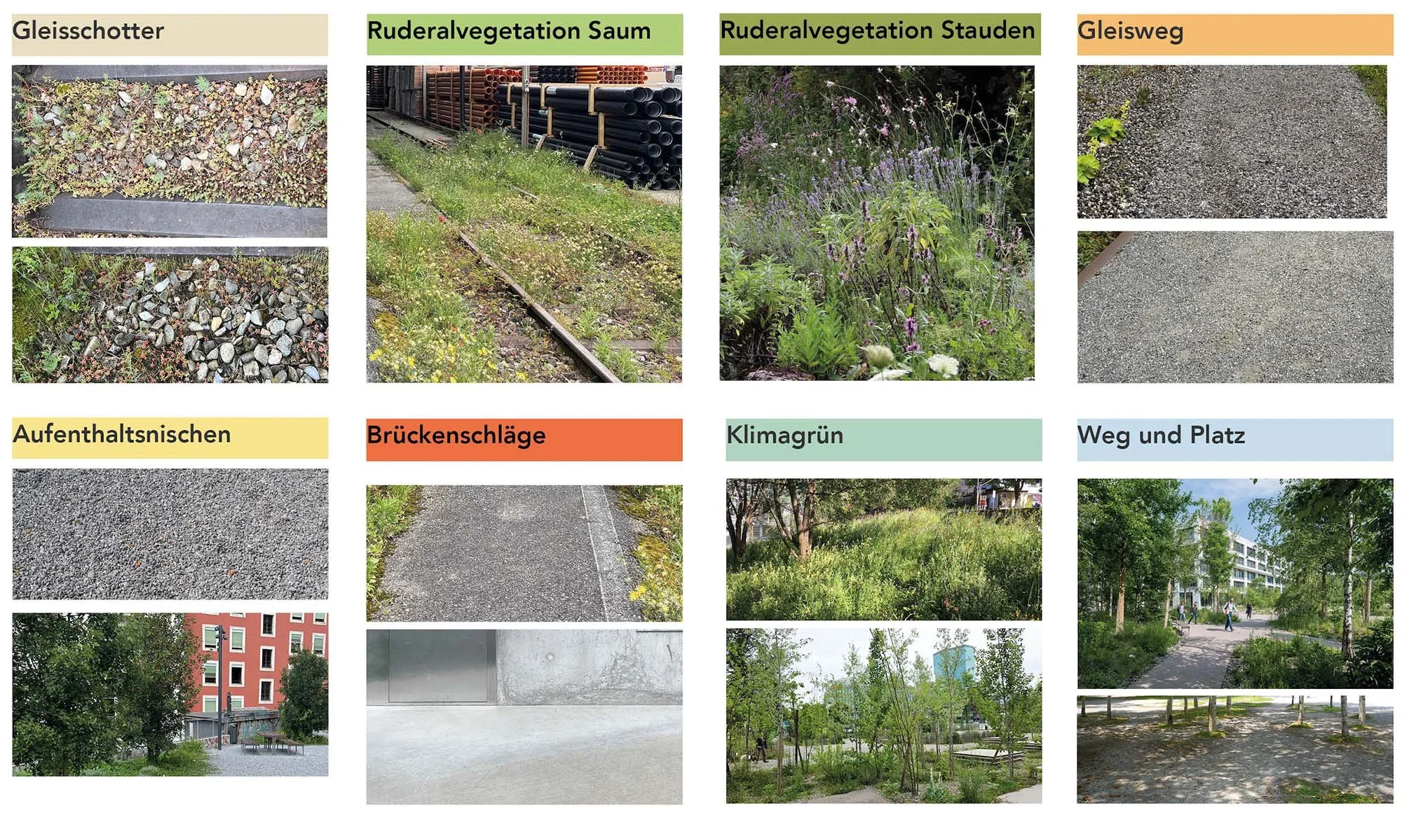 mailandstrasse_konzept.jpg