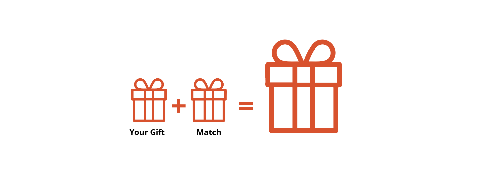 Matching Gift Opportunity!