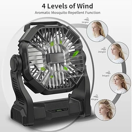 A portable fan keeps vendors cool, comfortable, and focused during hot outdoor events by improving airflow and preventing overheating in their booth.