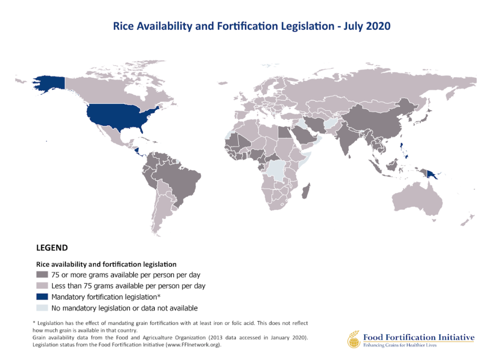 Global Progress