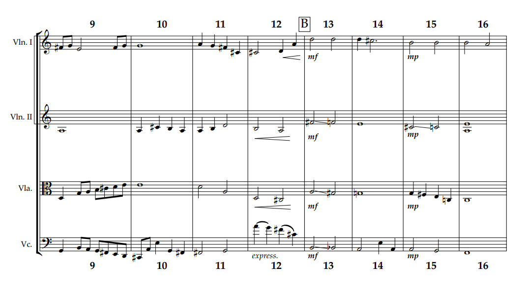 What I learned composing for live quartet for the first time