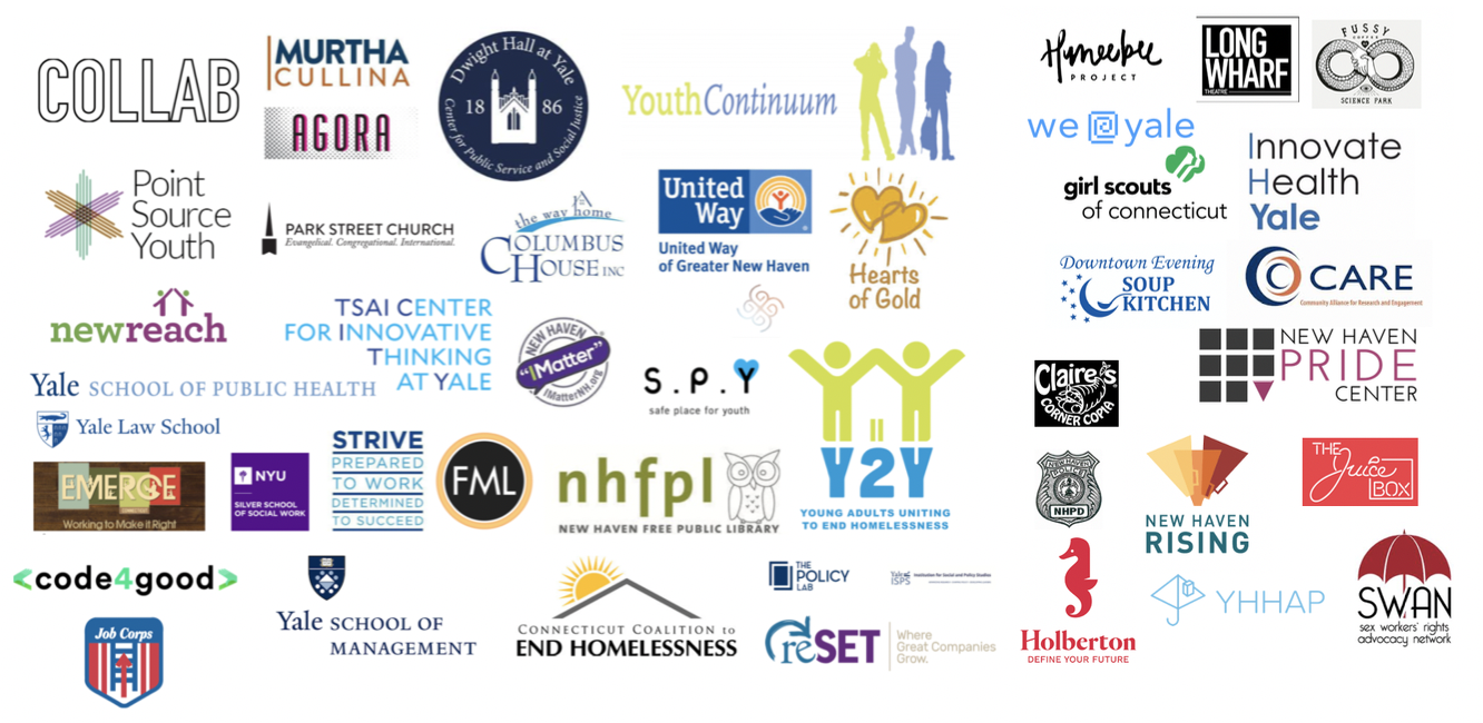 Screen Shot 2020-05-05 at 12.47.06 AM.png