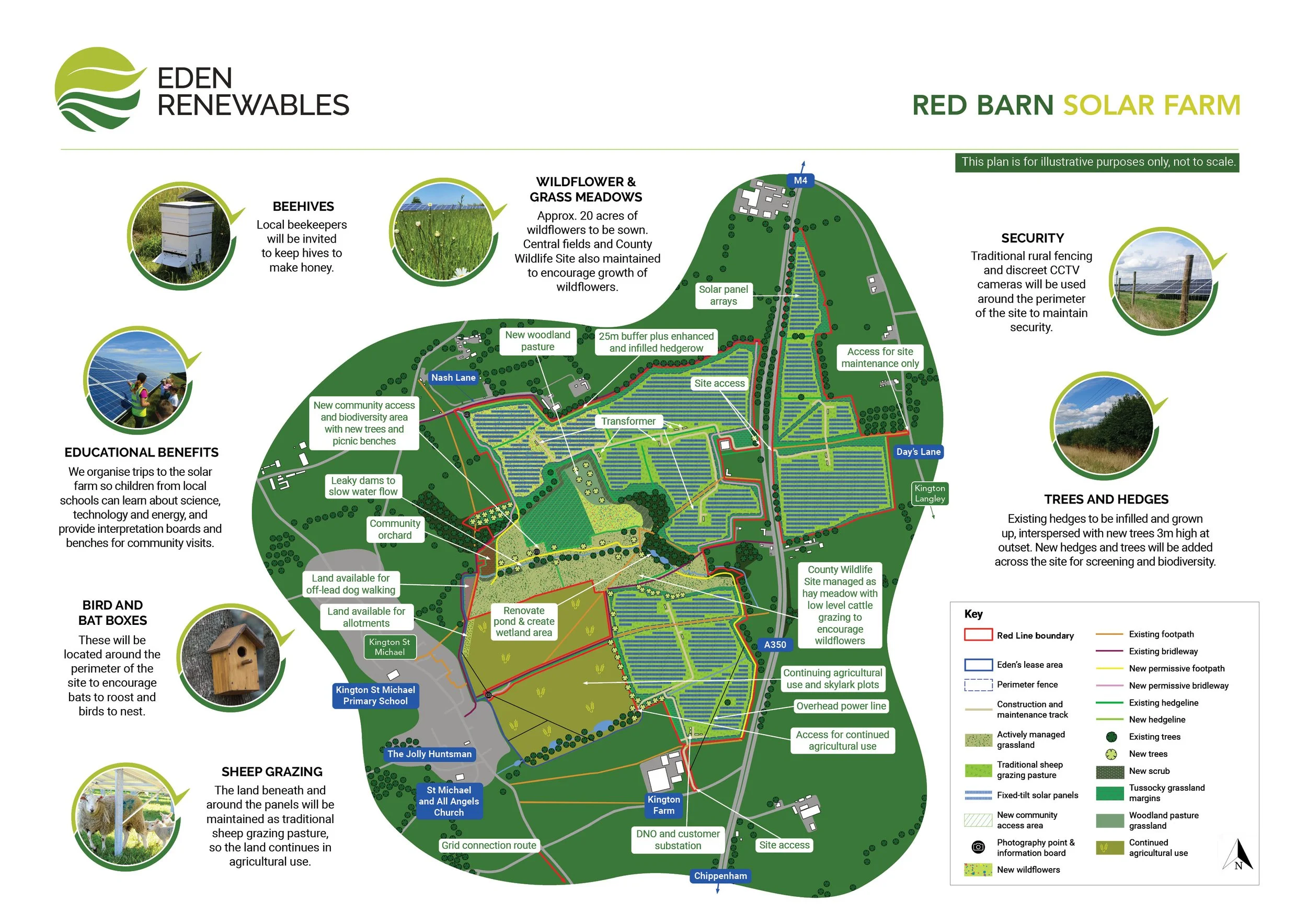 Map Red Barn Red Barn Solar — Eden Renewables