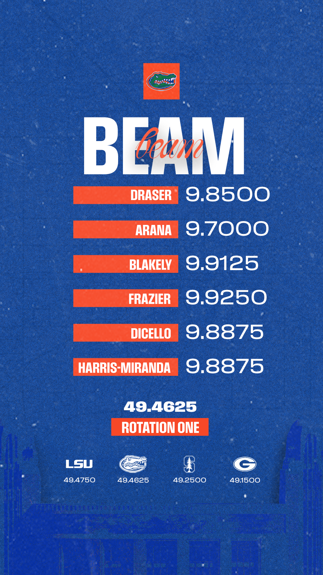 Beam Score-Story.png