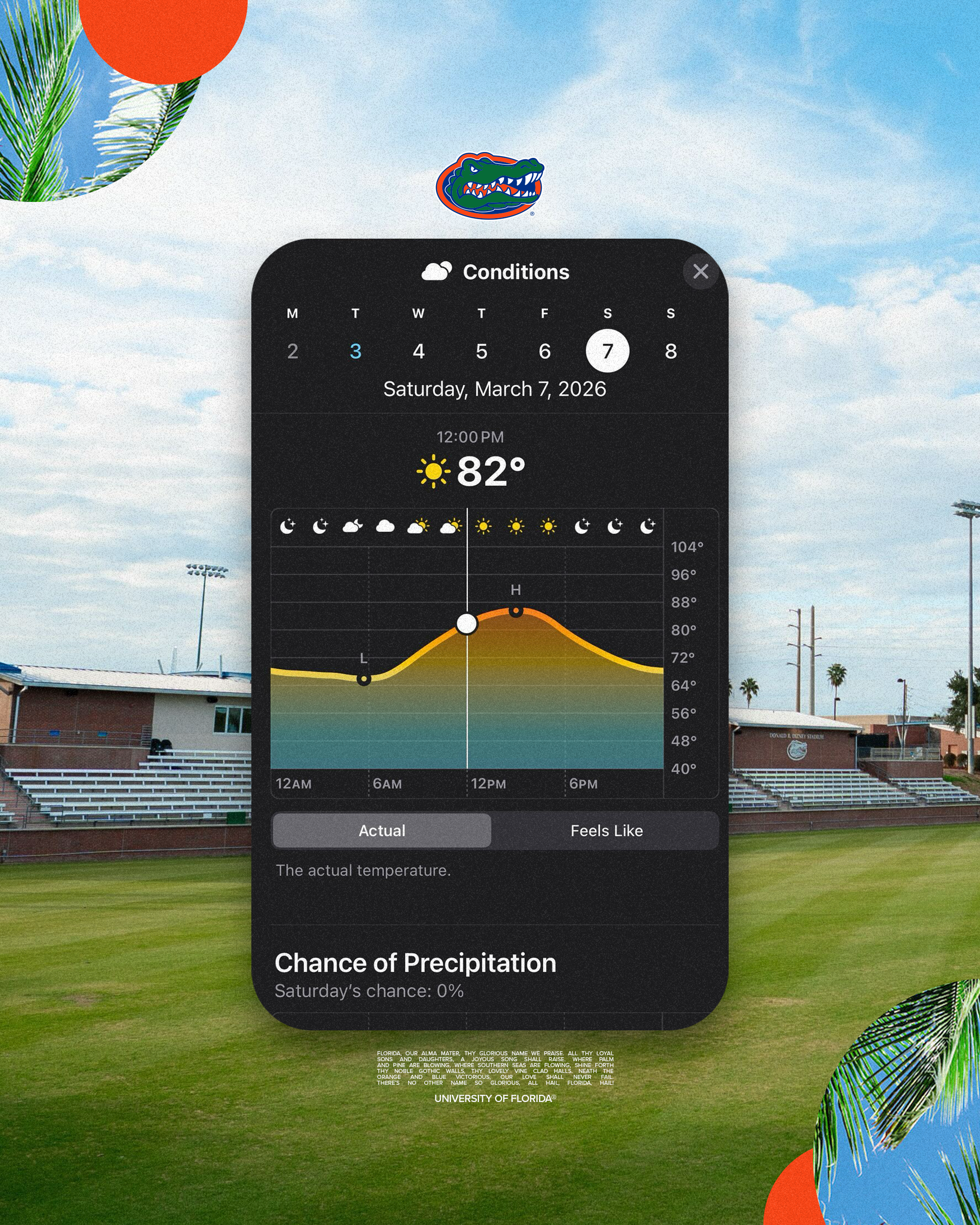 Weather Report March 7.png