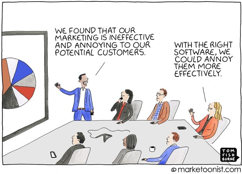 User Research vs. Marketing Research