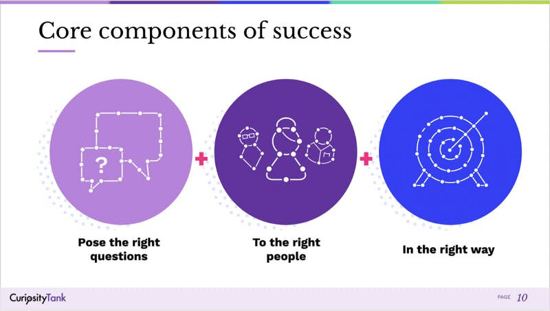Why is UX Is A Team Sport?!