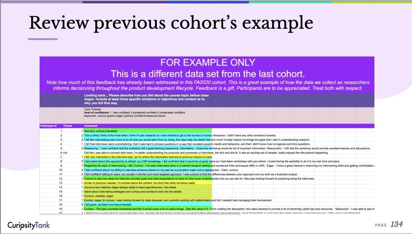 review previous cohorts example.jpg