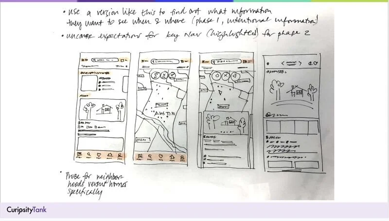 Where Did the Napkin Sketch Go?