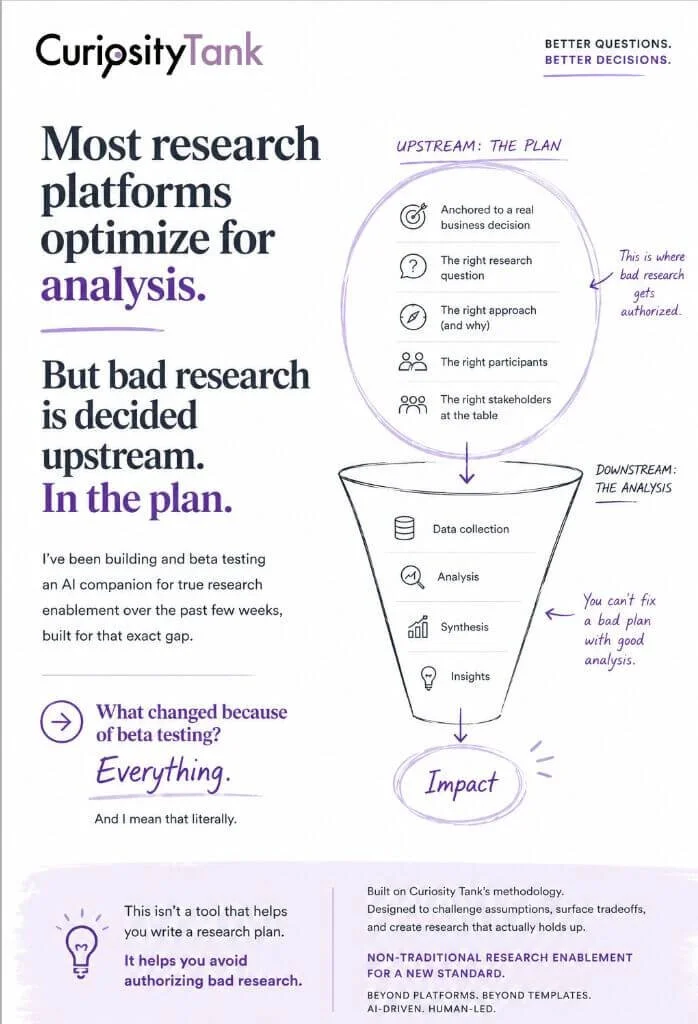 research planning funnel graphic