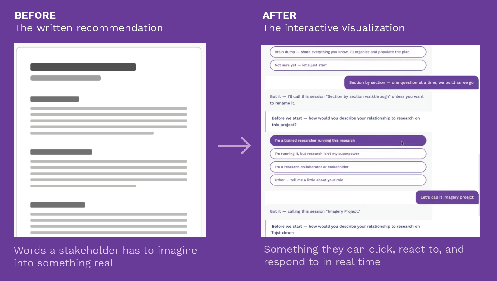 Before and After interactive visualization example graphic