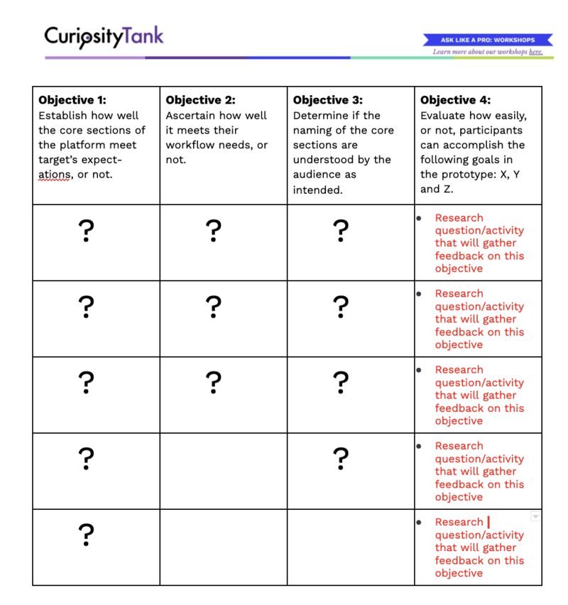 the importance of goal setting in 6