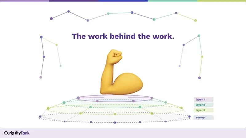 What UX Research Actually Looks Like Behind the Scenes