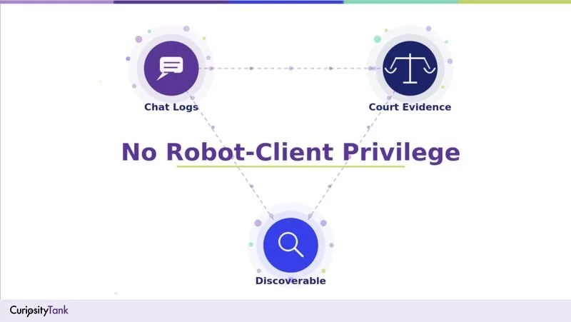 The Most Revealing Diary Study May Already Exist: AI Chat Logs