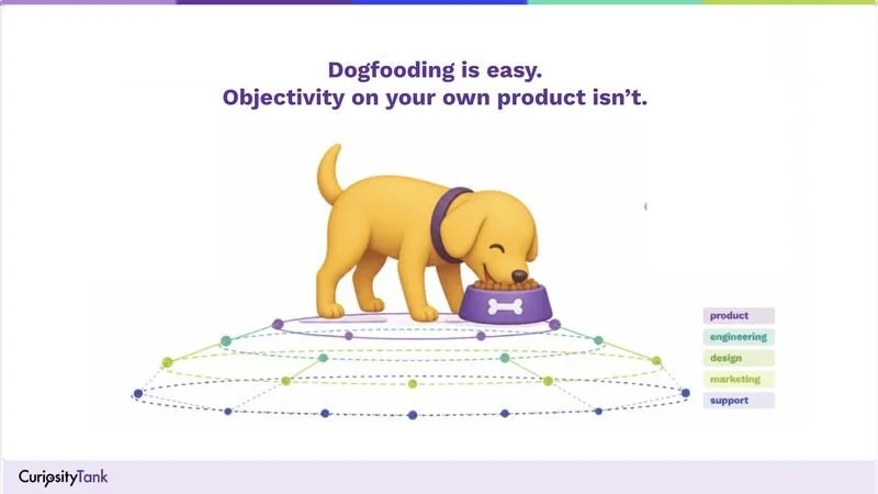 The Hardest Part of Testing Your Own Product