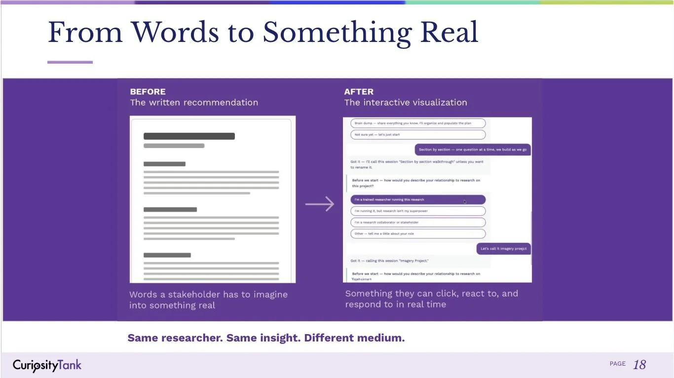 Before: the written recommendation to after: the interactive visualization