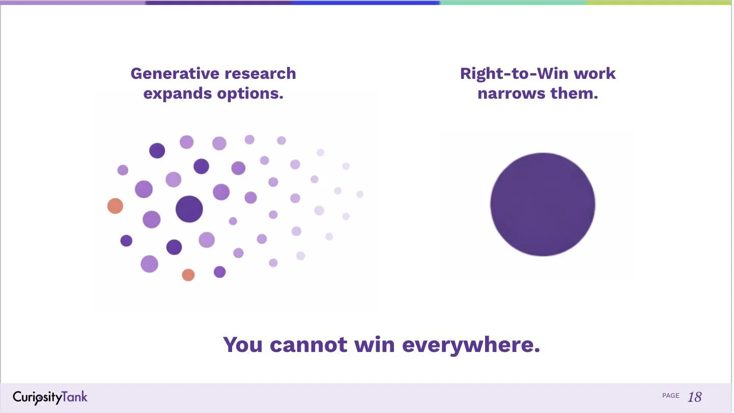 Why Generative Research Isn’t Enough in Competitive Markets