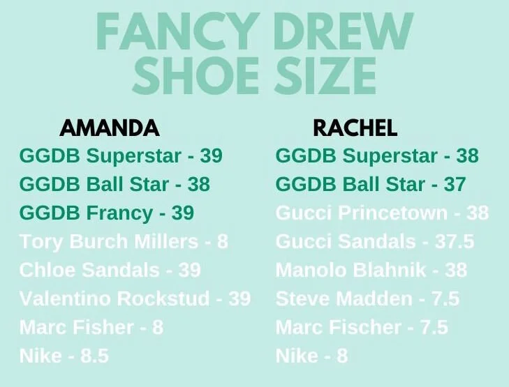 ggdb sizing