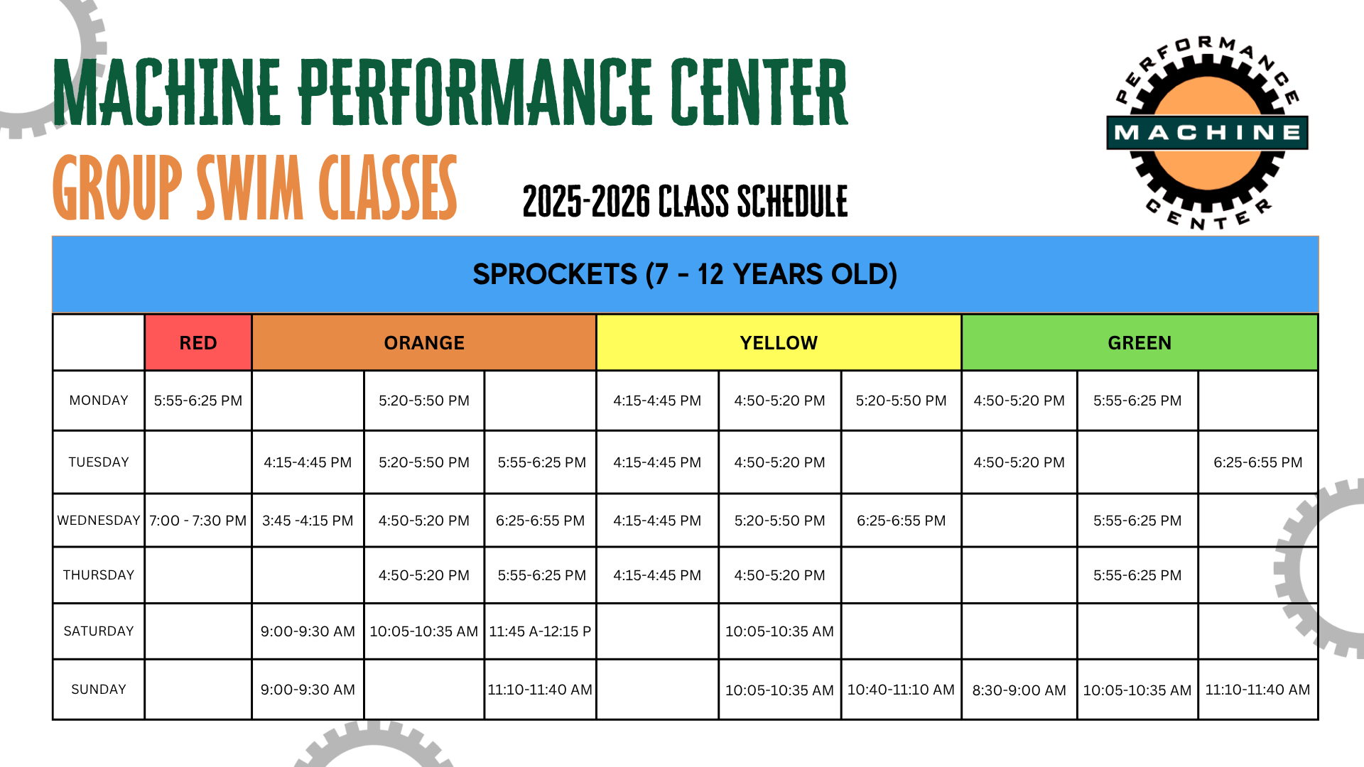 Machine Performance Center