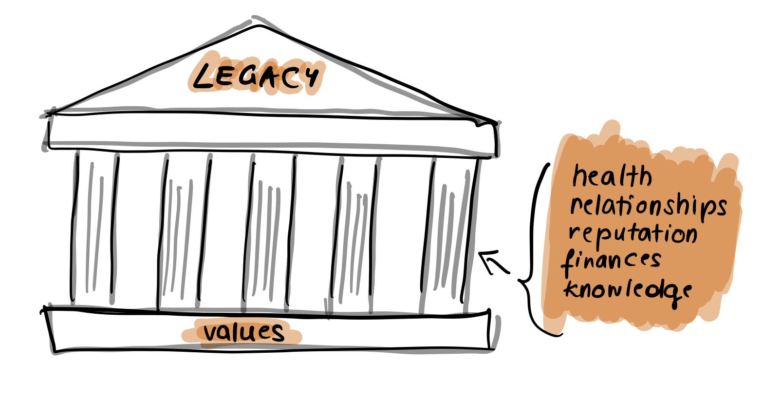 Turning your family conflict into opportunity Why emotional stability