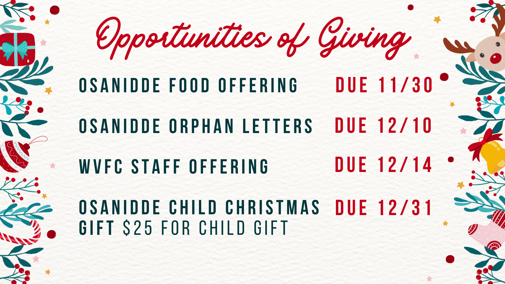 Opportunities of Giving