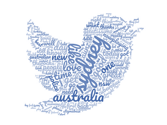 Four Ways to Skin A Tweet