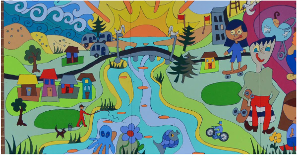 Impacts of Climate Change