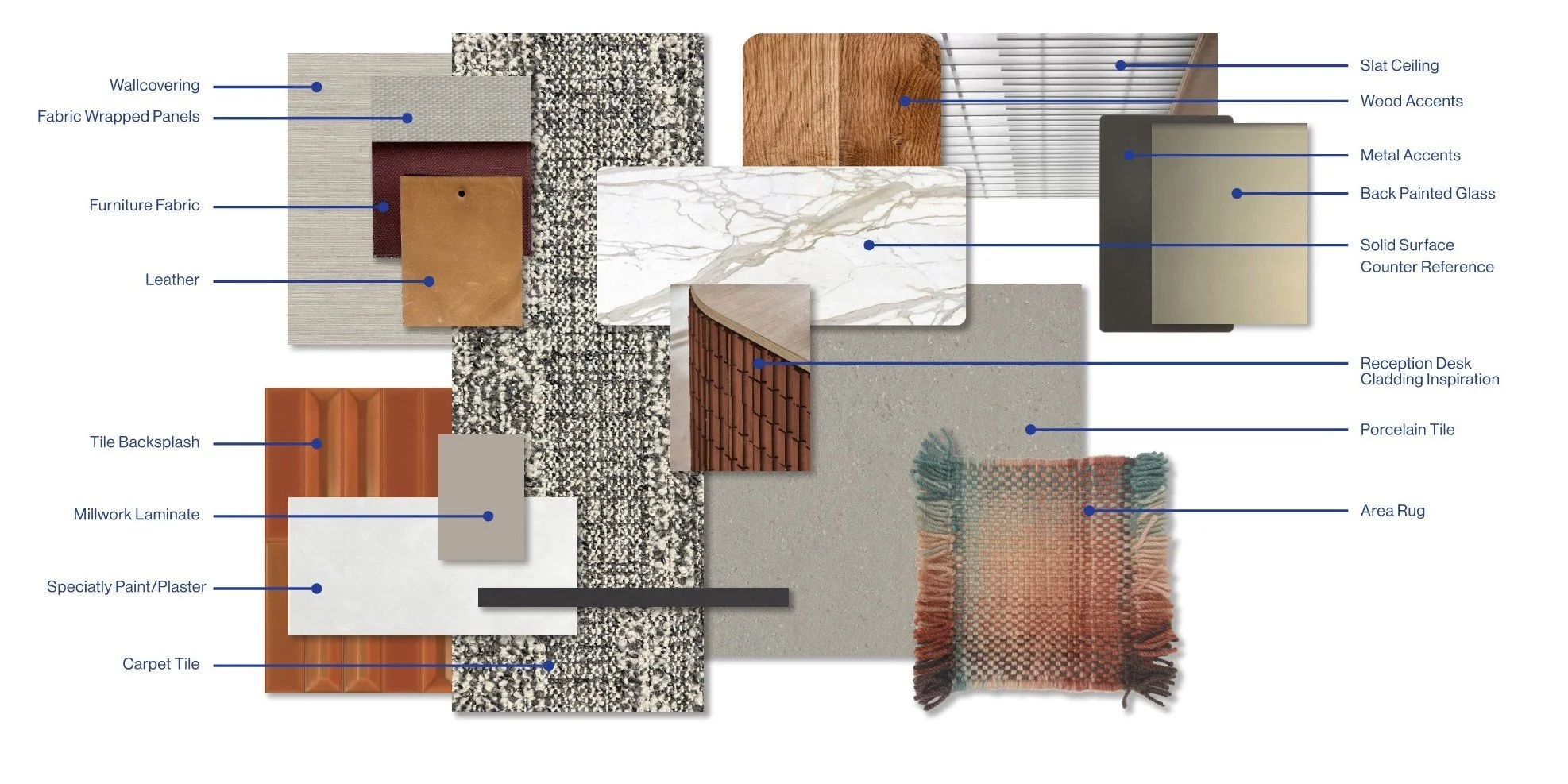 2023.06.16_Bain Houston_100P DD Pricing_DRAFT Page 026.jpg