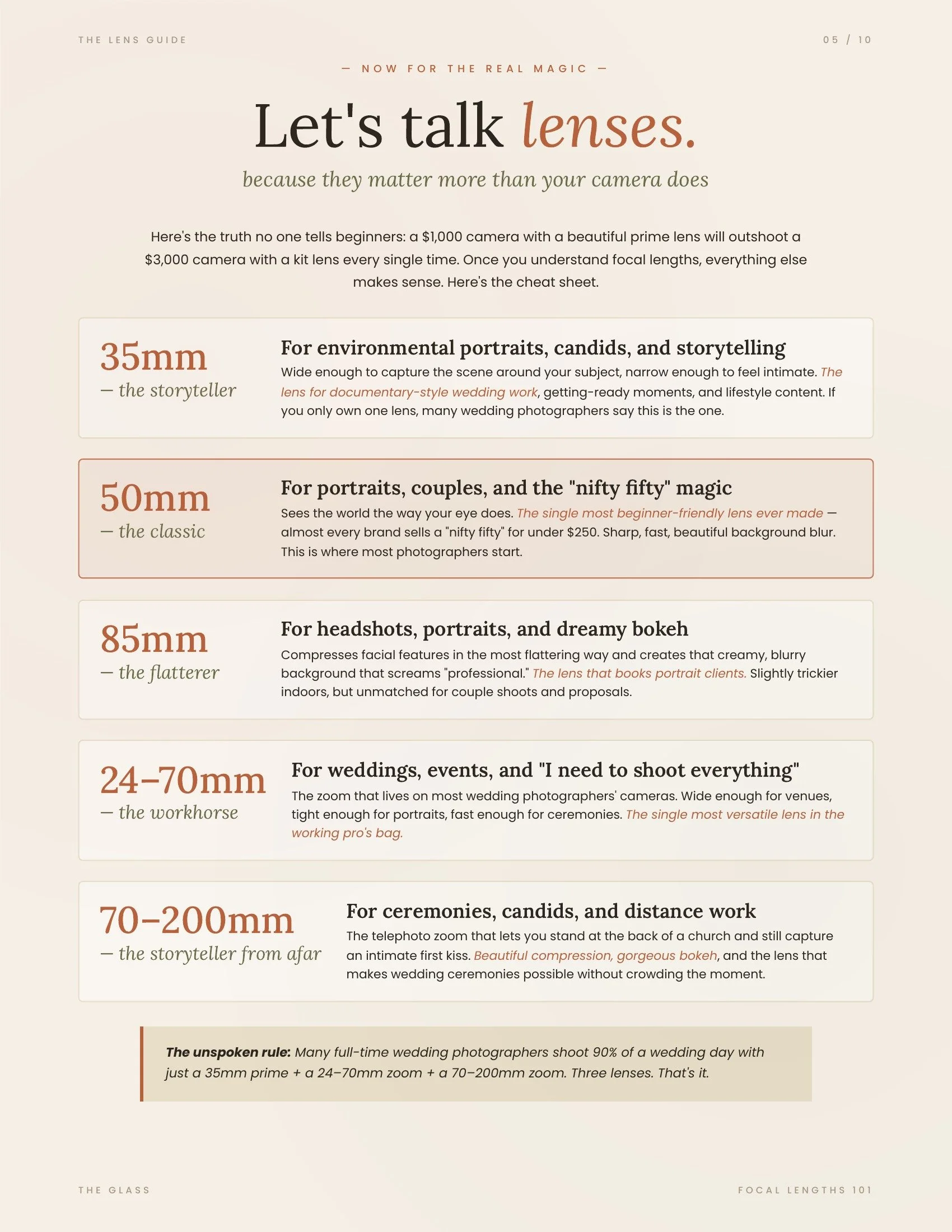 Camera_Guide_Slide_06.jpg