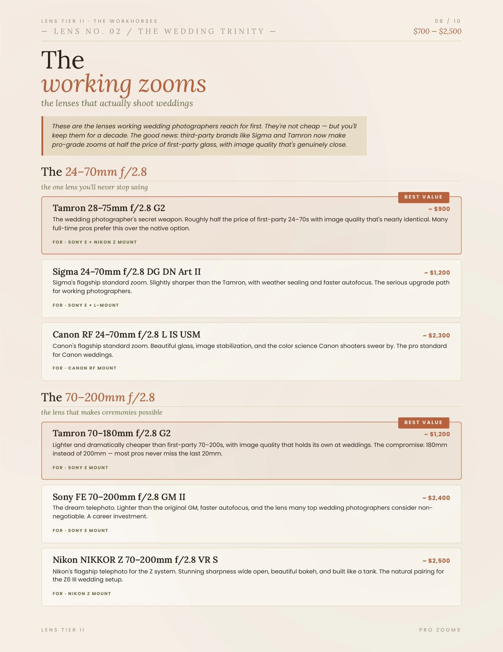 Camera_Guide_Slide_09.jpg
